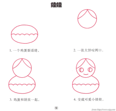 简笔画—简单教幼儿学画画的word文件